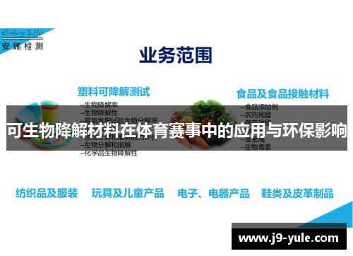 可生物降解材料在体育赛事中的应用与环保影响